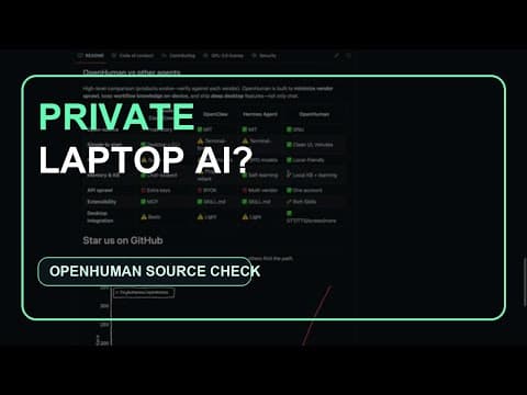OpenHuman: AI That Lives On Your Laptop?