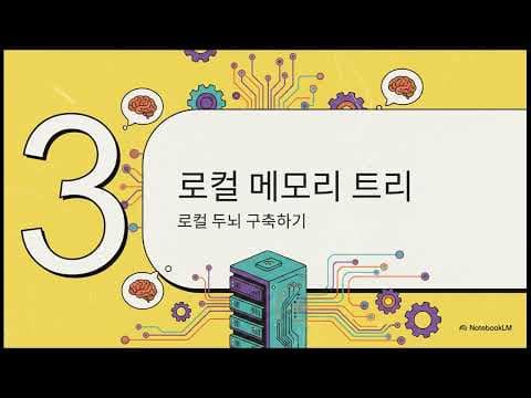 OpenHuman 파헤치기