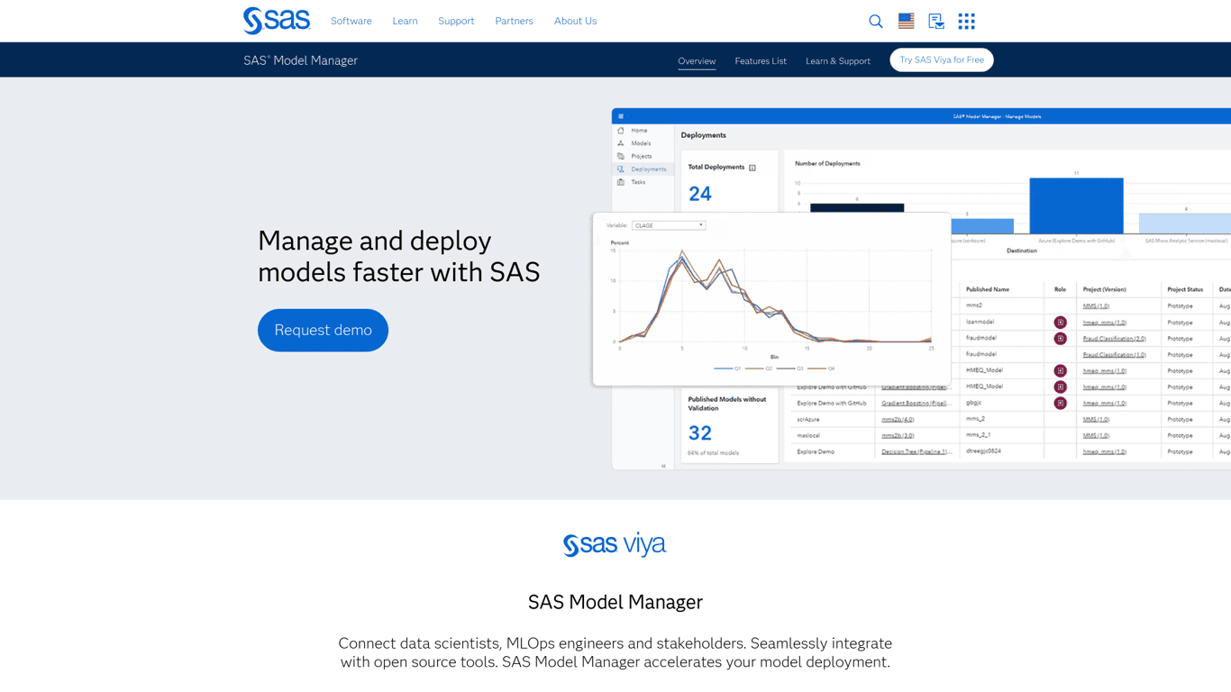 SAS Model Manager screenshot
