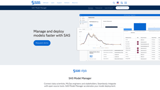 Thumbnail image for SAS Model Manager