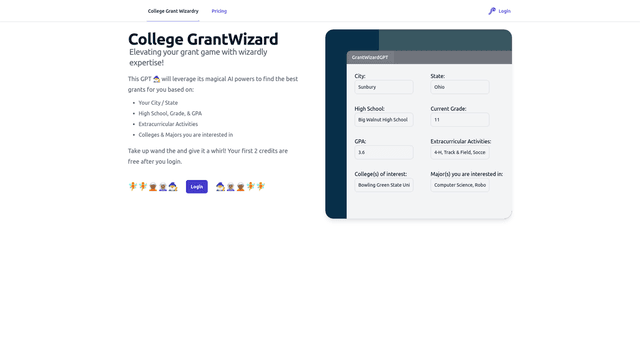 Thumbnail image for CollegeGrantWizard