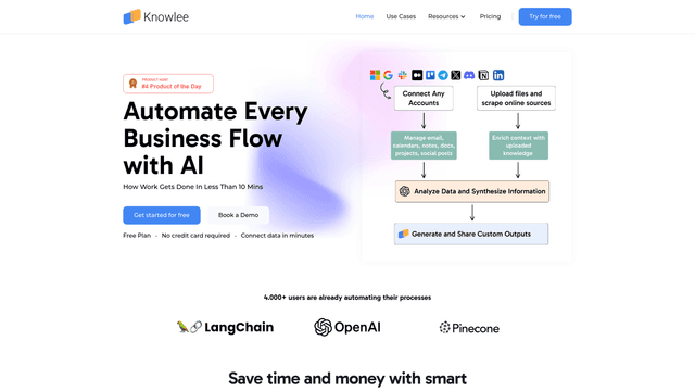Thumbnail image for Knowlee AI