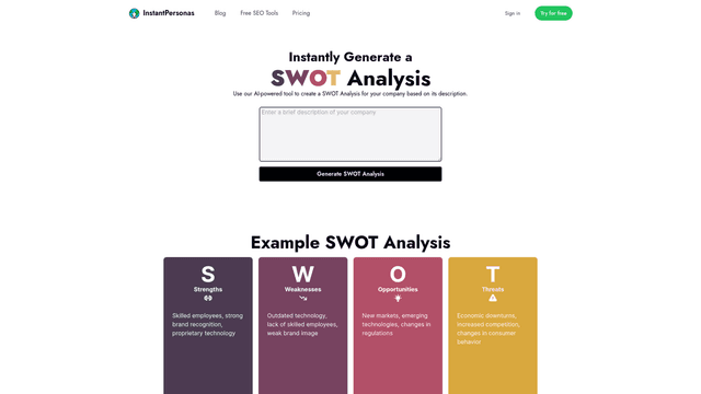 Thumbnail image for SWOT Analysis