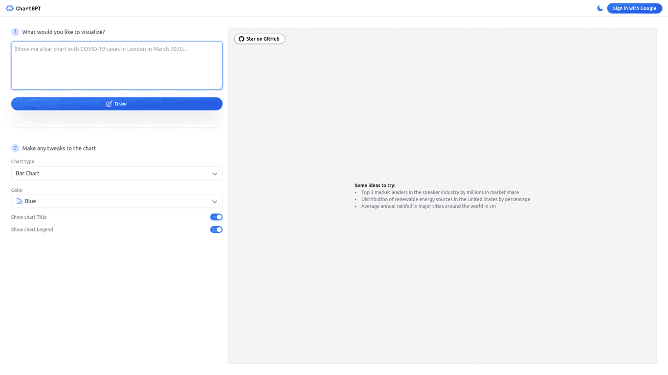 ChartGPT screenshot