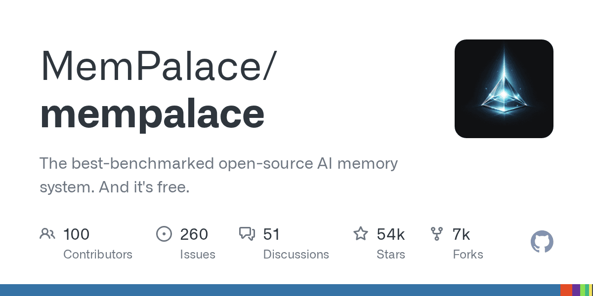 MemPalace screenshot