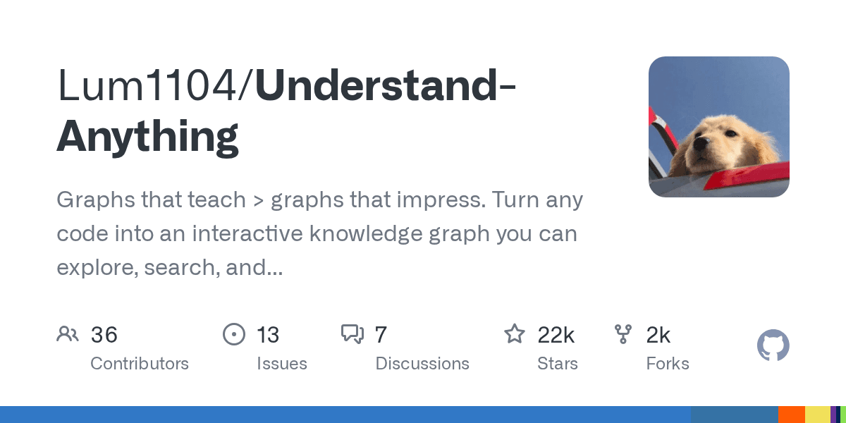Understand Anything screenshot