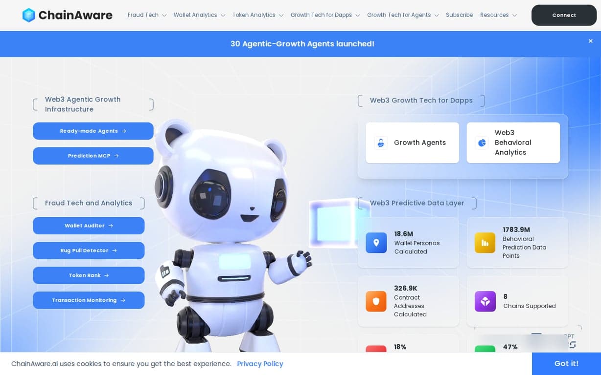 ChainAware.ai screenshot