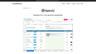 OpenAI in Spreadsheet