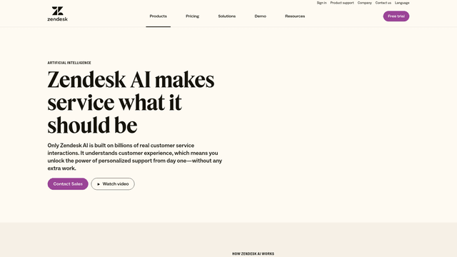 Thumbnail image for Zendesk AI