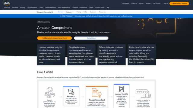 Thumbnail image for Amazon Comprehend