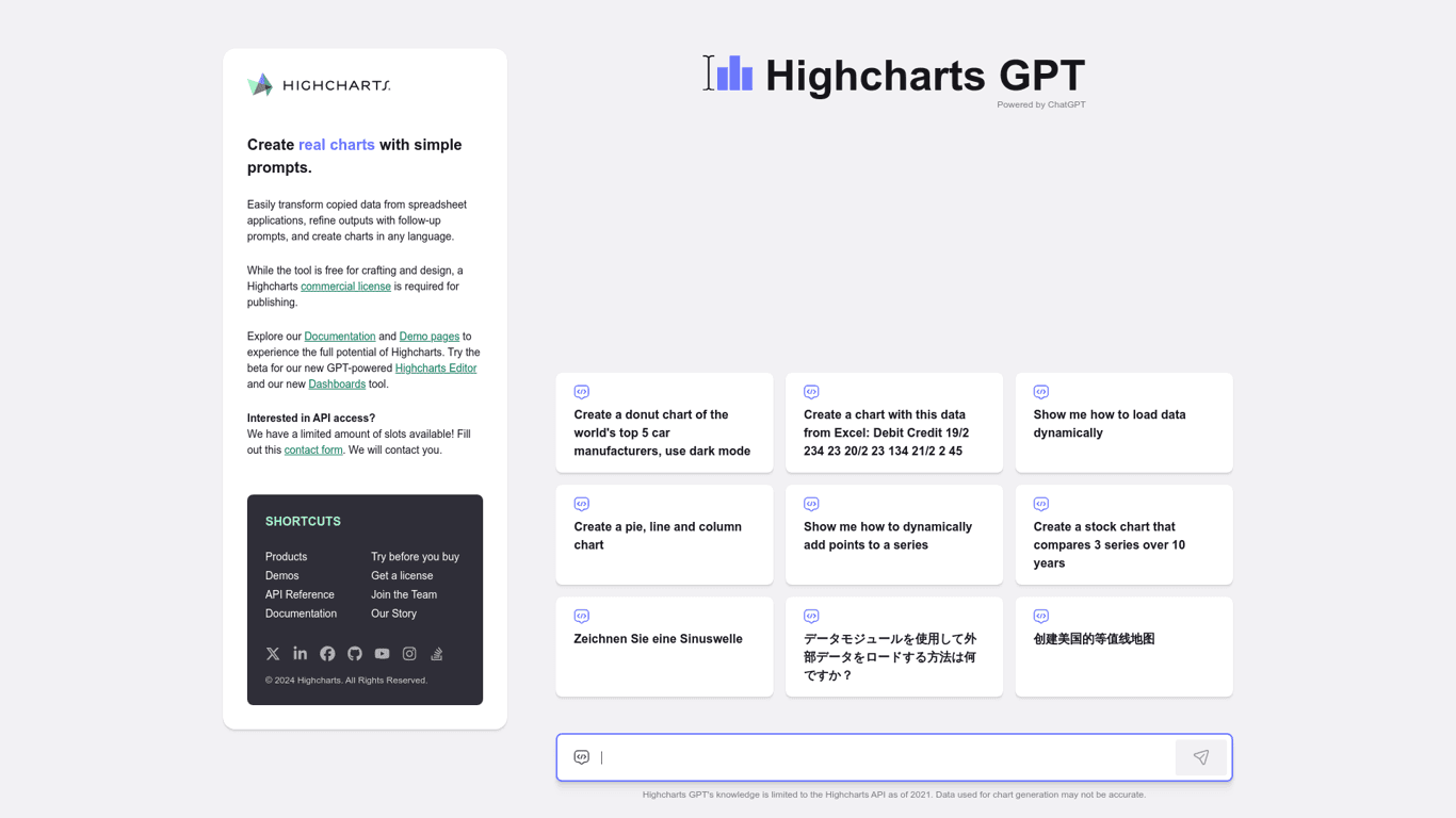 Highcharts screenshot