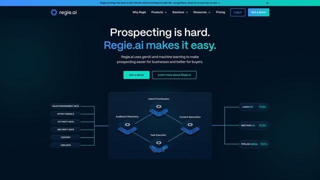 Thumbnail image for Regie AI