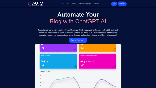 Thumbnail image for AutoBlogging.pro