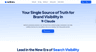 Wellows – Your Single Source of Truth for Brand Visibility in the GenAI Era